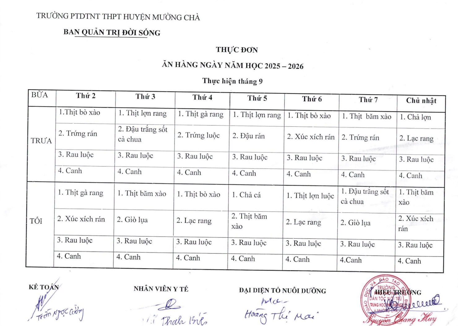 Trường PTDTNT THPT Na Sang công khai thực đơn hàng ngày thực hiện tháng 9